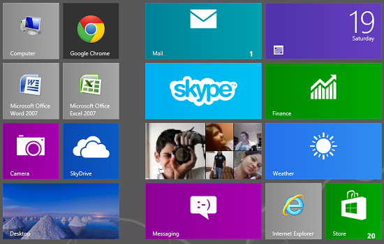 How to Activate Windows 8 Easily How to Activate Windows 8 Easily (Activator)?